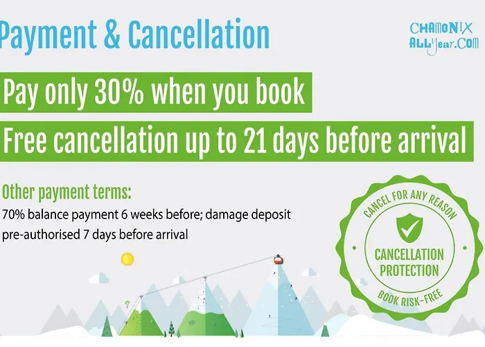 Appartamento Mont Blanc 98 - Year *